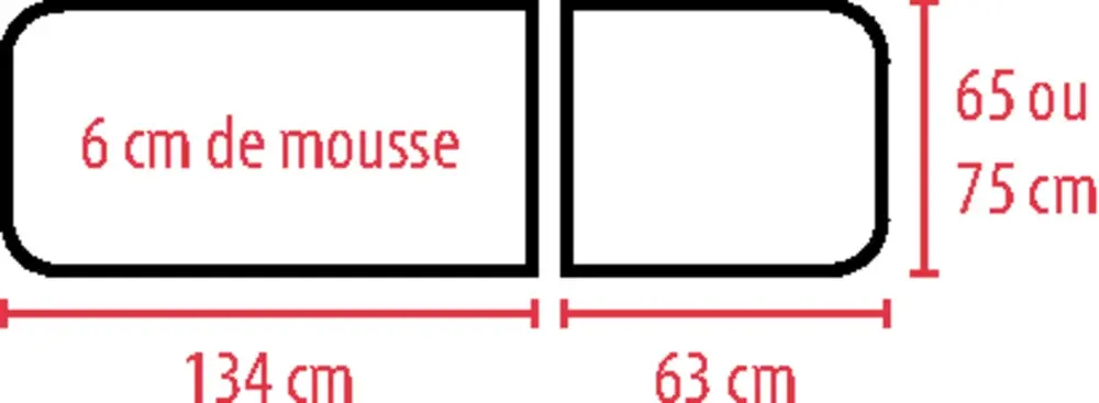 Divan d'examen Quest