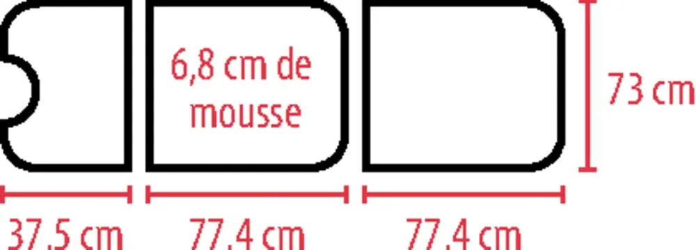 Divan d'examen 3 parties iDuolys