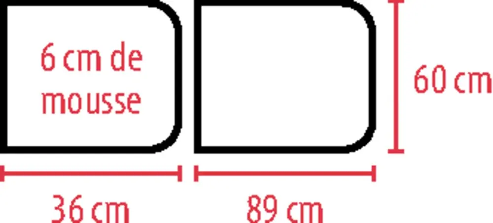 Table de gynécologie Elansa