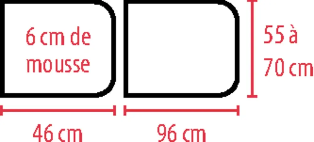 Table de gynécologie gMotio