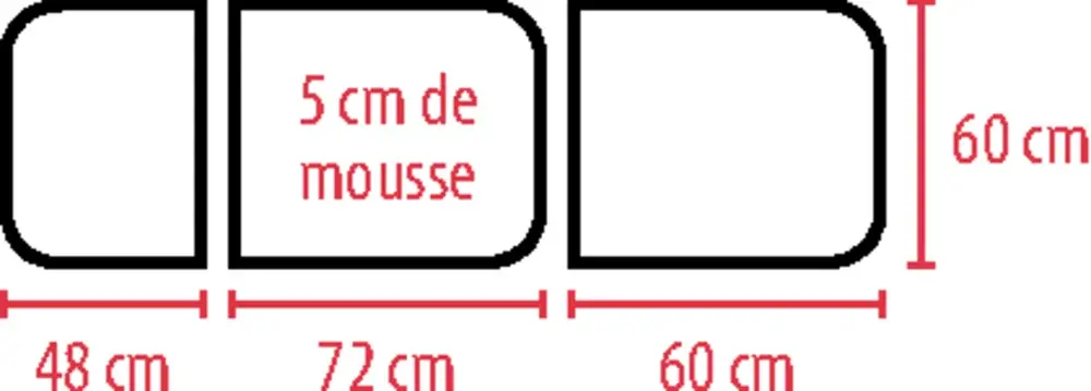 Divan d'examen Ecomax double mixte